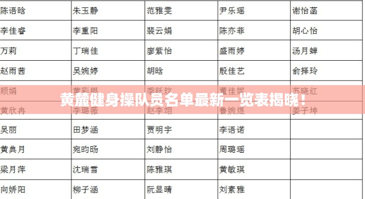 黄麓健身操队员名单最新一览表揭晓！