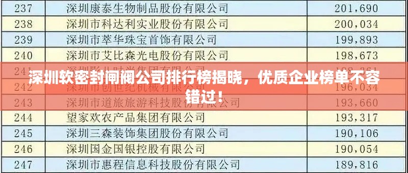 深圳软密封闸阀公司排行榜揭晓，优质企业榜单不容错过！