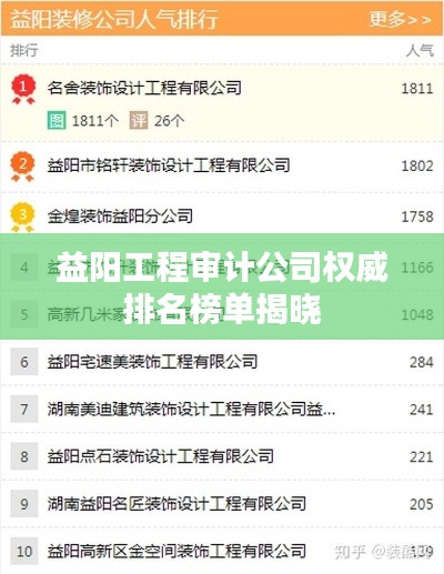 益阳工程审计公司权威排名榜单揭晓