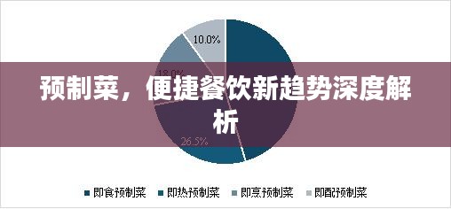 预制菜，便捷餐饮新趋势深度解析