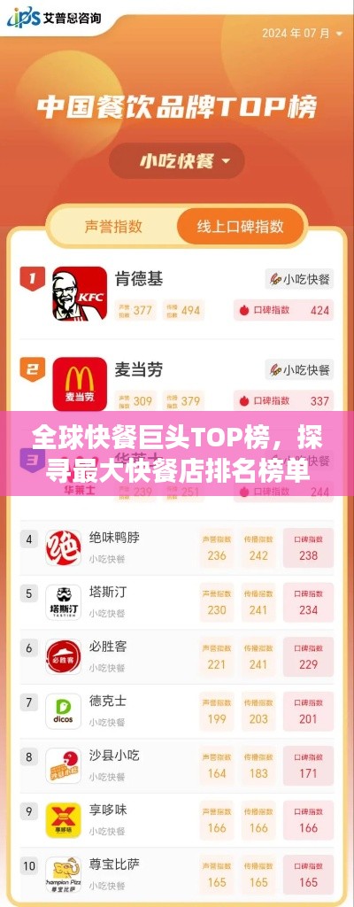 全球快餐巨头TOP榜，探寻最大快餐店排名榜单
