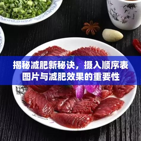 揭秘减肥新秘诀，摄入顺序表图片与减肥效果的重要性