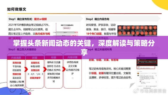 掌握头条新闻动态的关键，深度解读与策略分享