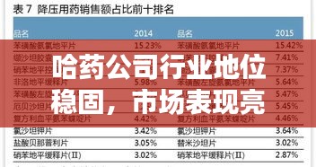 哈药公司行业地位稳固，市场表现亮眼，排名领先行业！