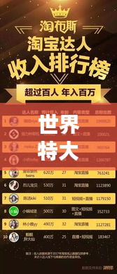 世界特大鬼王最新排名榜单揭晓！