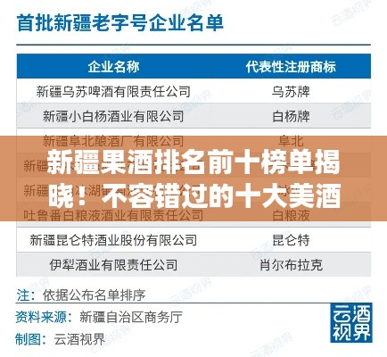 新疆果酒排名前十榜单揭晓！不容错过的十大美酒推荐