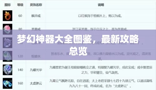 梦幻神器大全图鉴，最新攻略总览