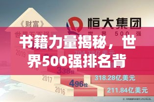书籍力量揭秘，世界500强排名背后的秘密