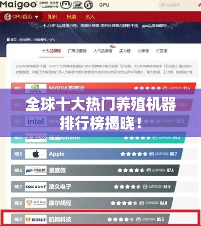 全球十大热门养殖机器排行榜揭晓！