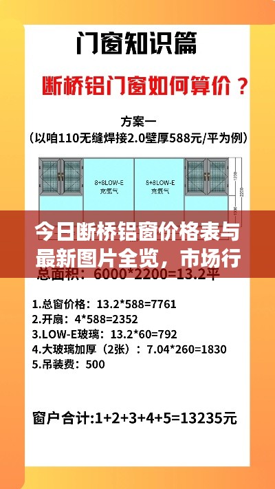 今日断桥铝窗价格表与最新图片全览，市场行情一网打尽