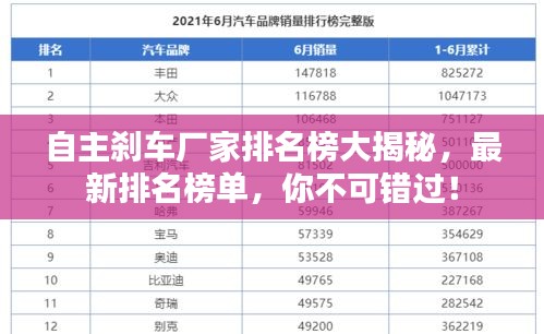 自主刹车厂家排名榜大揭秘，最新排名榜单，你不可错过！