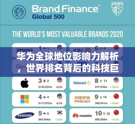 华为全球地位影响力解析，世界排名背后的科技巨头影响力