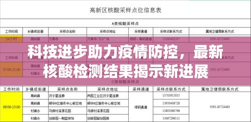 科技进步助力疫情防控，最新核酸检测结果揭示新进展