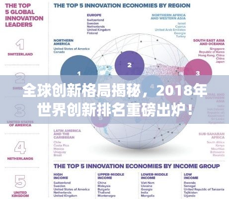 全球创新格局揭秘，2018年世界创新排名重磅出炉！