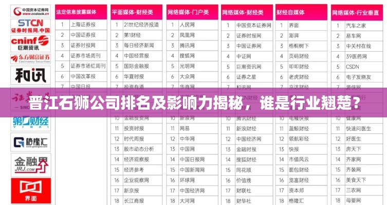 晋江石狮公司排名及影响力揭秘，谁是行业翘楚？