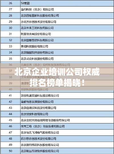 北京企业培训公司权威排名榜单揭晓！