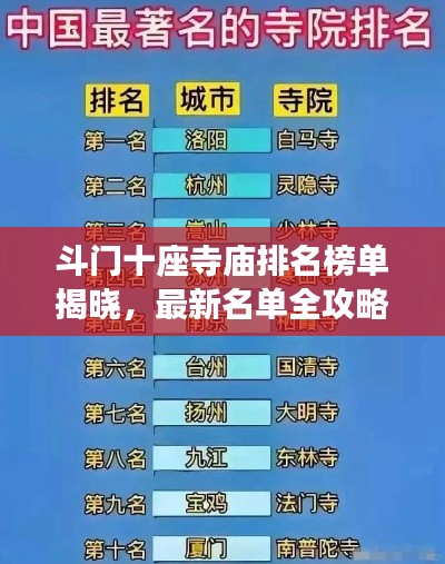 斗门十座寺庙排名榜单揭晓，最新名单全攻略