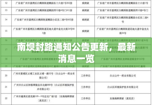 南坝封路通知公告更新，最新消息一览