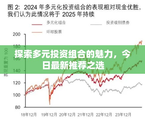 探索多元投资组合的魅力，今日最新推荐之选